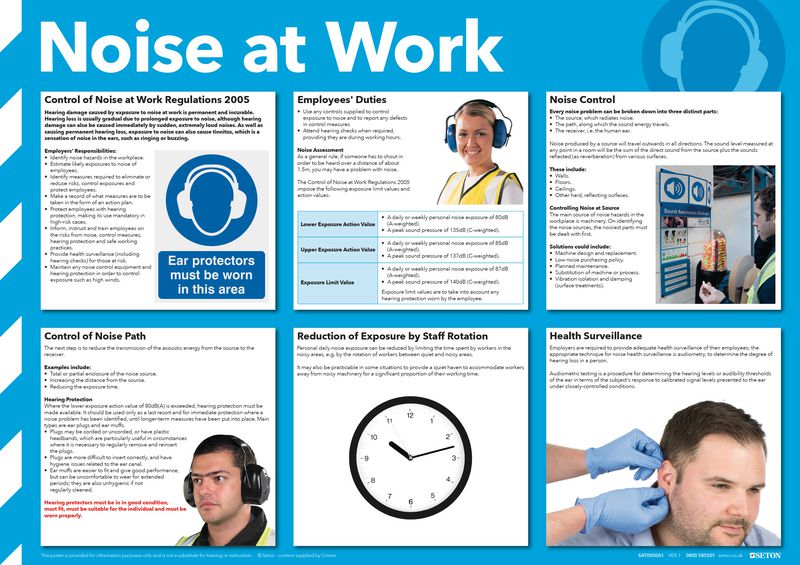 Noise at Work Safety Poster