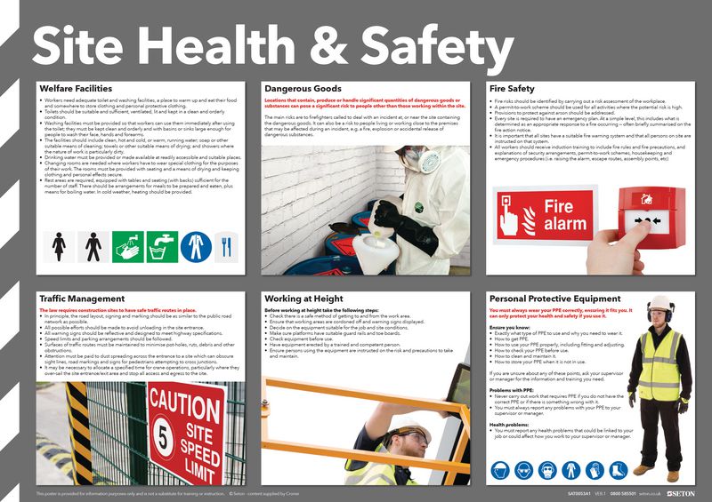 Site Health & Safety Poster (Photographic)