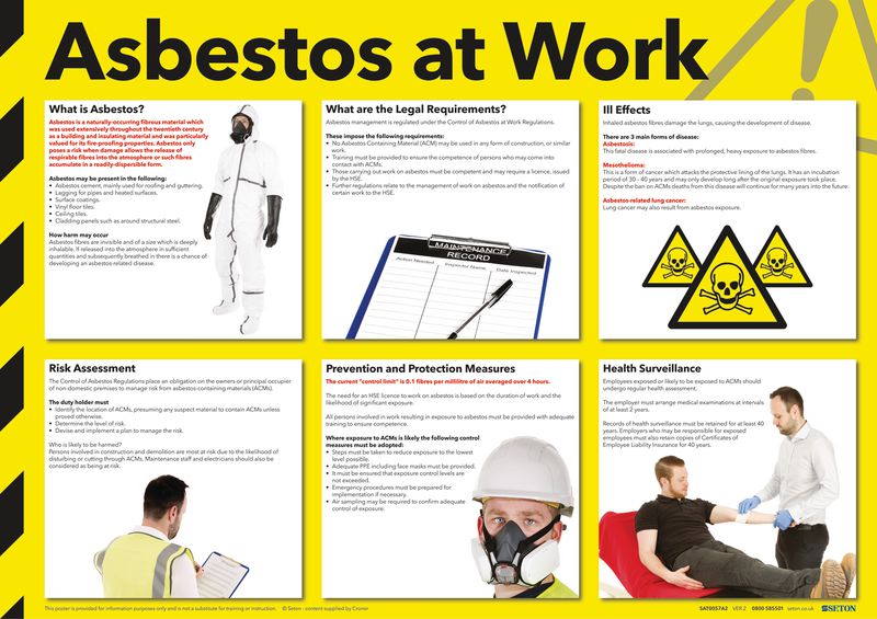 Asbestos at Work Safety Poster