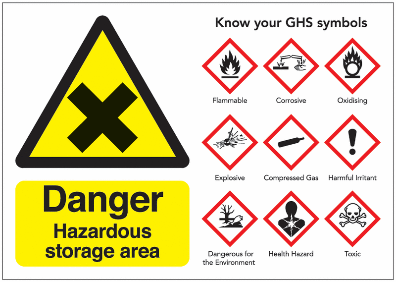 Danger Hazardous Storage Area Guidance Safety Signs