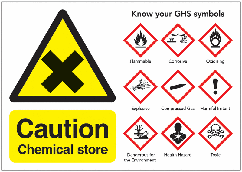 Caution Chemical Store Guidance Safety Signs