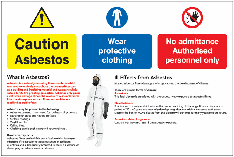 Caution Asbestos Health & Safety Guidance Signs