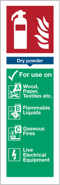 Dry Powder Fire Extinguisher Signs With Upgrades