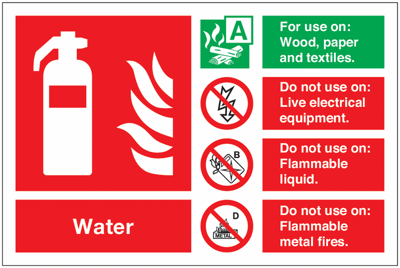 Water Fire Extinguisher Signs With Upgrades