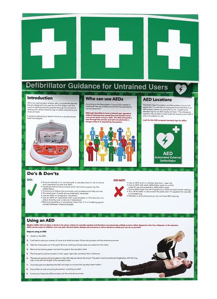 Defibrillator Information Points