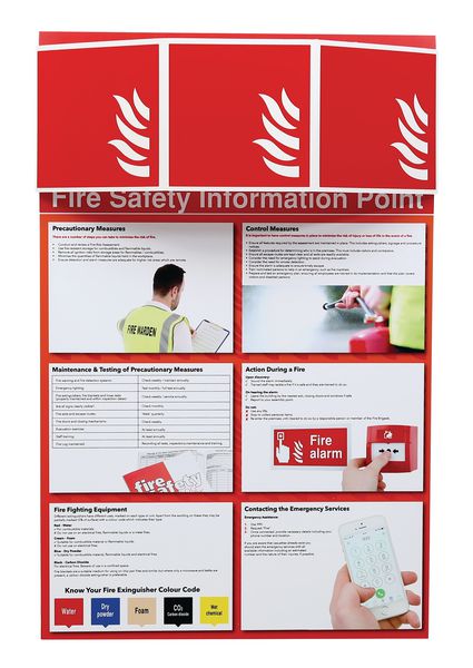 Fire Safety Information and Guidelines Point