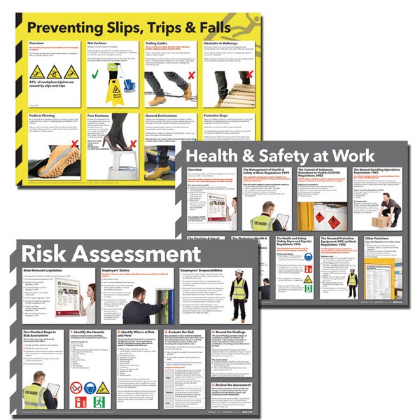 Health and Safety/Risk Prevention Poster Multipack