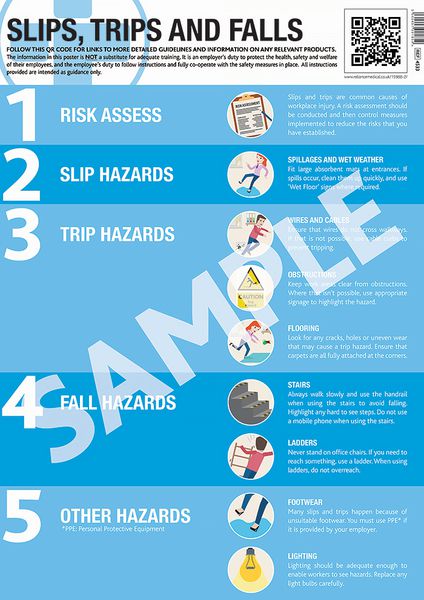 Slips Trips and Falls Guidance Poster