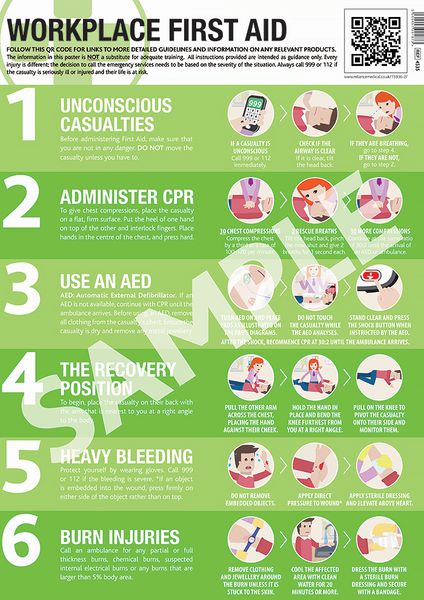 Workplace First Aid Guidance Poster