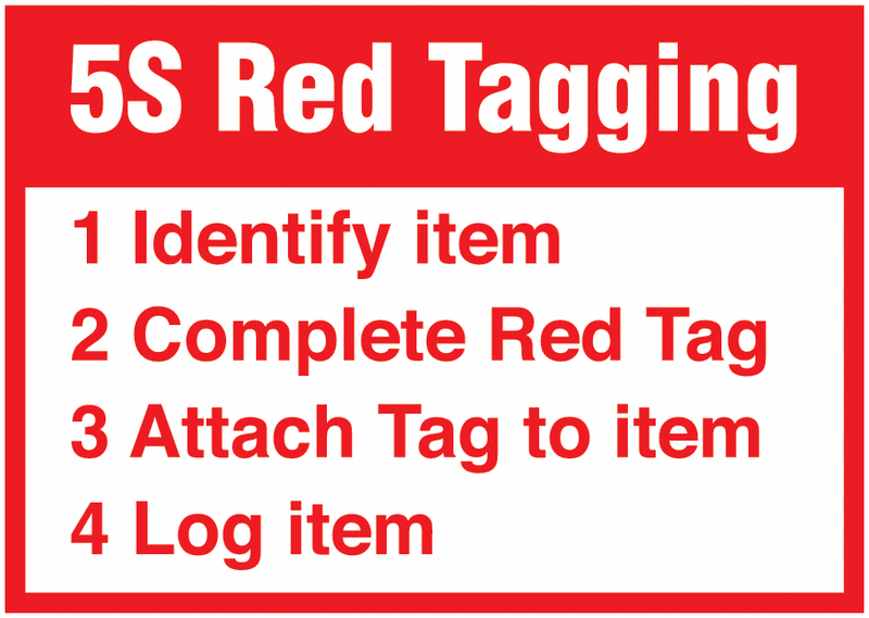 5S Red Tag Steps To Take Signs