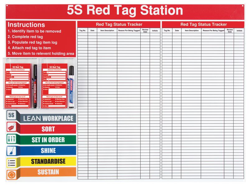 5S Red Tag Station Kits
