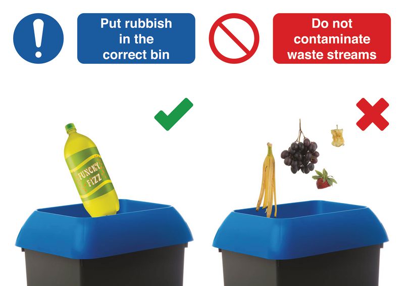 Put Rubbish In The Right Bin Do & Don't Visual Signs
