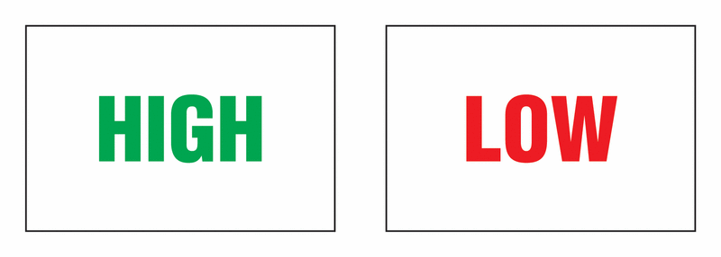Colour-Coded Indicator Labels- High / Low