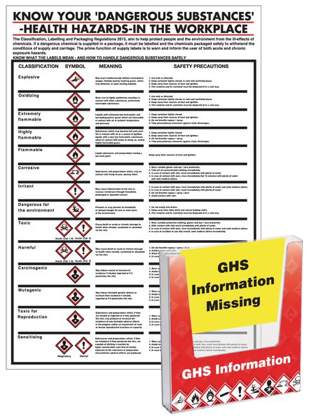 GHS Safety Document Holder