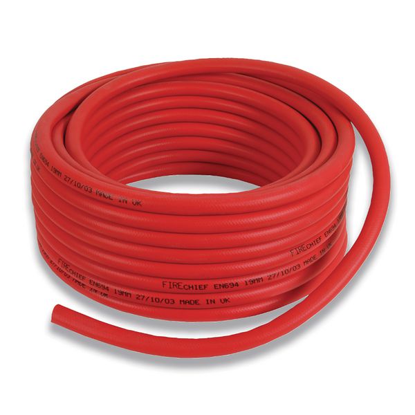 Replacement Fire Hoses