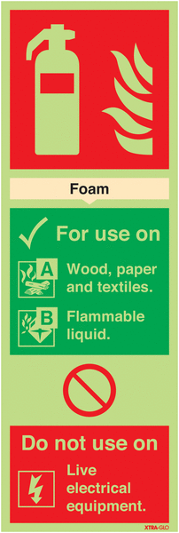 Xtra-Glo Foam Fire Extinguisher For Use On Signs