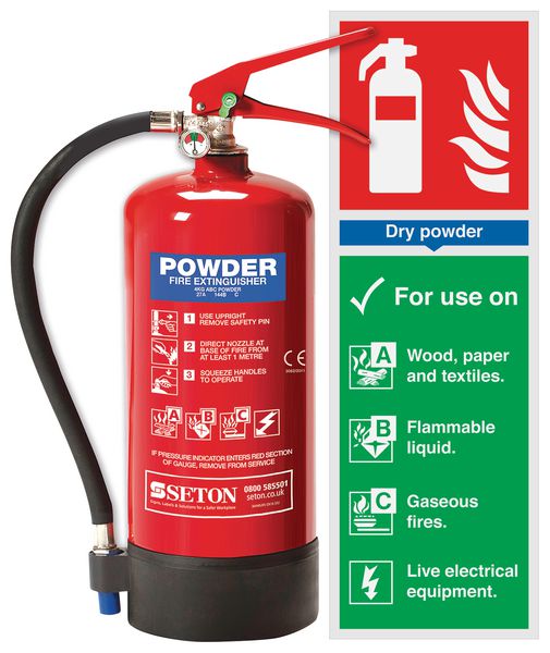 ABC Powder Extinguisher & Instruction Sign Bundle