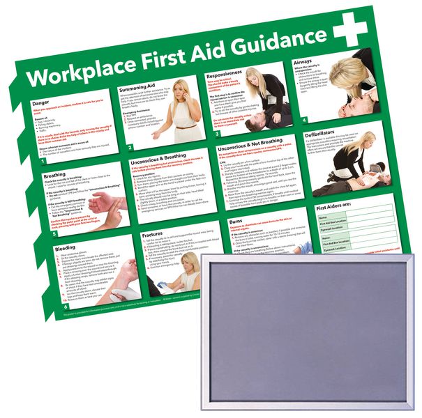 Snap Frame & First Aid Poster Bundle