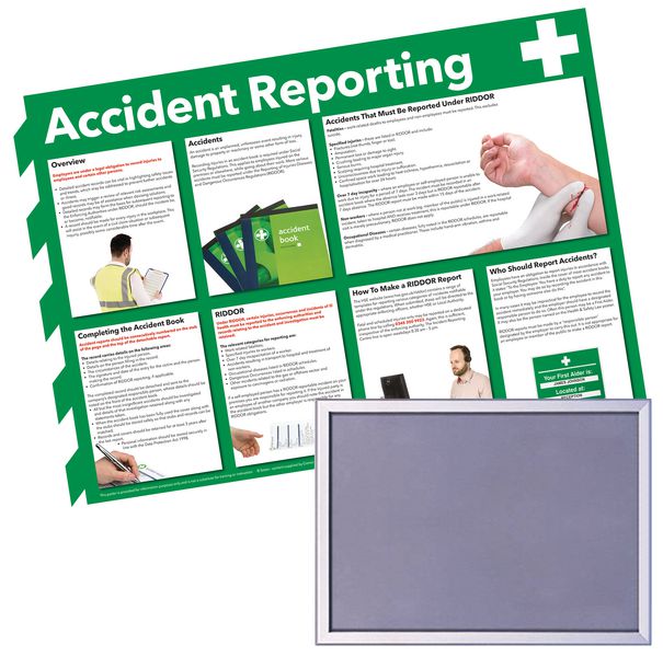 Snap Frame & Accident Reporting Poster Bundle