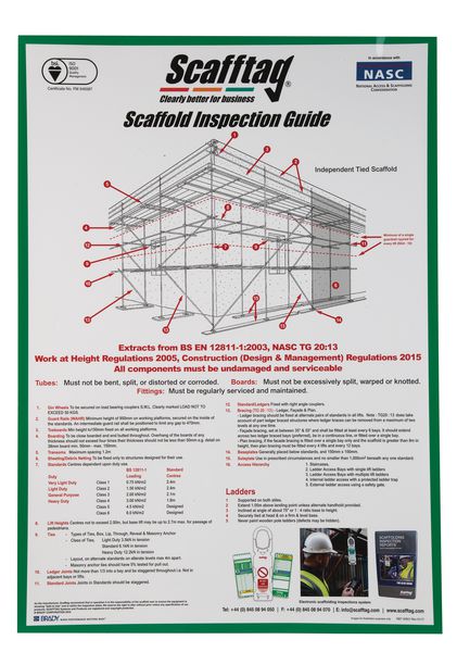 Scafftag® Scaffold Inspection Guide Poster