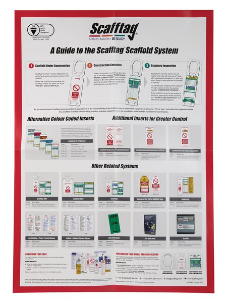 Scafftag® Scaffold System Guide Poster