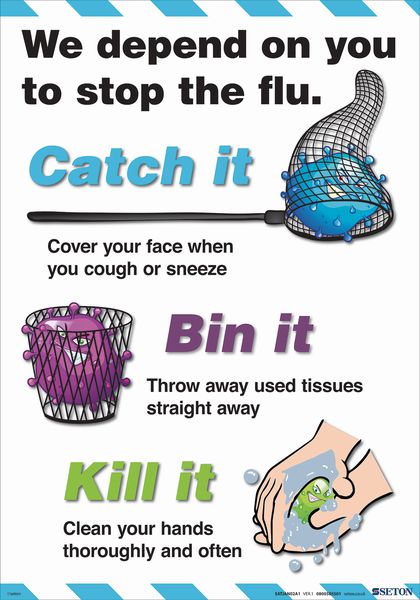 How To Stop The Flu Poster