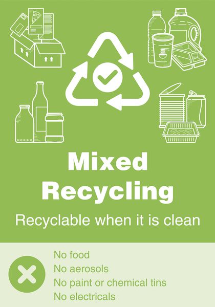 Mixed Recycling - WRAP Yes/No Symbol Sign