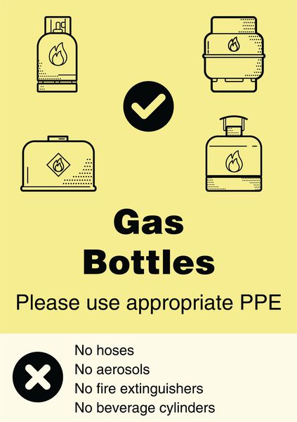 Gas Bottles - WRAP Yes/No Recycling Symbol Sign