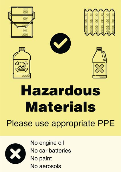 Hazardous Waste - WRAP Yes/No Recycling Symbol Sign