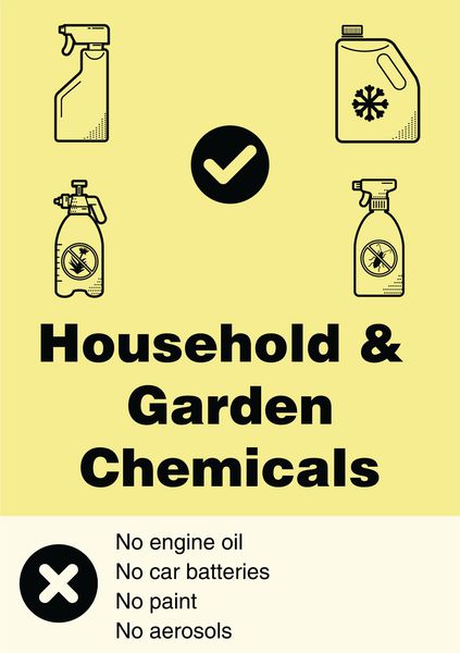Household & Garden Waste - WRAP Yes/No Recycling Symbol Sign
