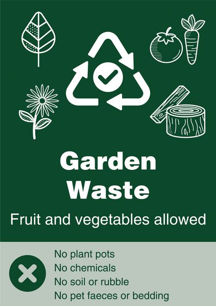 Garden Waste - WRAP Yes/No Recycling Symbol Sign