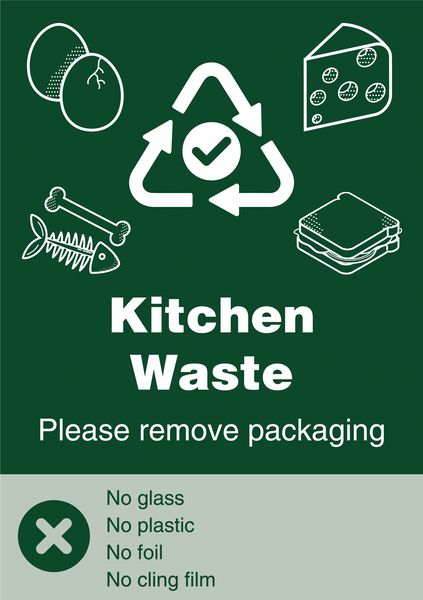 Kitchen Waste - WRAP Yes/No Recycling Symbol Sign