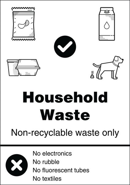 Household Waste - WRAP Yes/No Recycling Symbol Sign