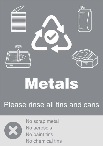 Metals - WRAP Yes/No Recycling Symbol Sign