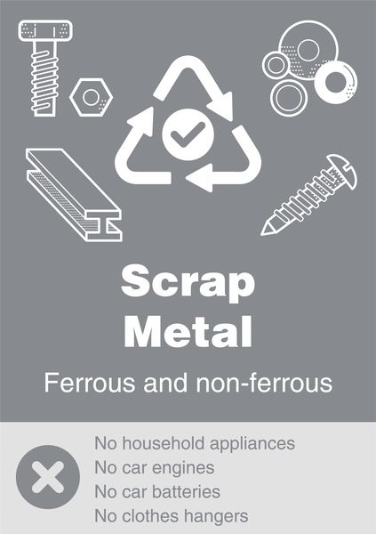 Scrap Metal - WRAP Yes/No Recycling Symbol Sign