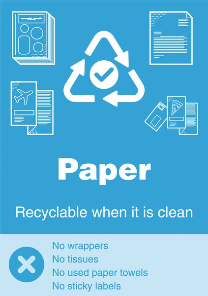 Paper - WRAP Yes/No Recycling Symbol Sign