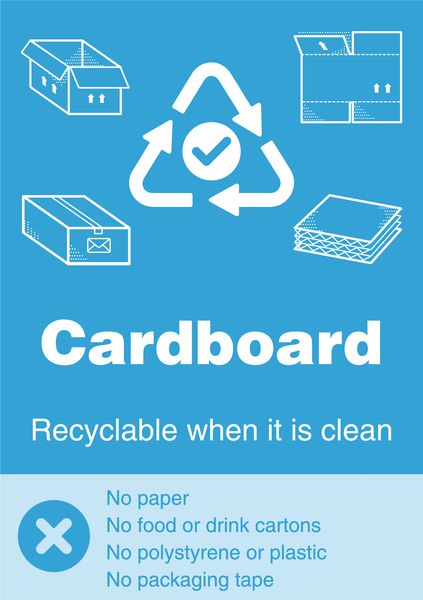 Cardboard - WRAP Yes/No Recycling Symbol Sign