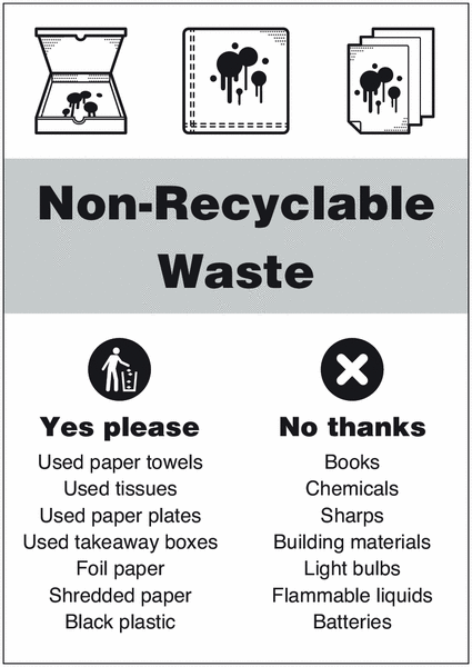 Non-Recyclable Waste -WRAP Yes Please/No Thanks Recycling Signs