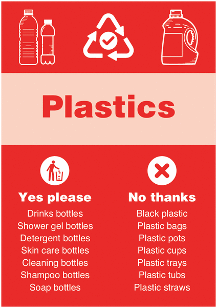 Plastics - WRAP Yes Please/No Thanks Recycling Signs