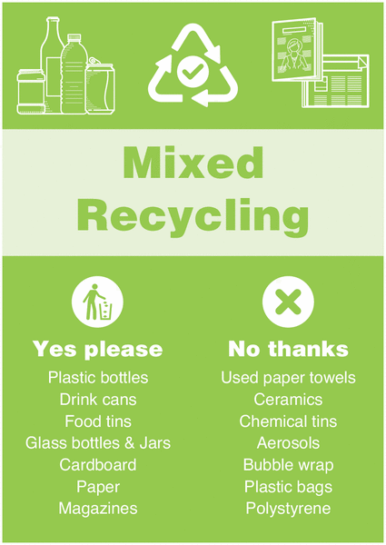 Mixed Recycling - WRAP Yes Please/No Thanks Recycling Signs