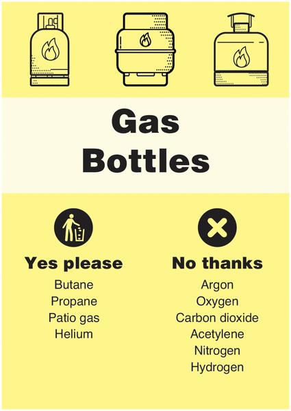 Gas Bottles - WRAP Yes Please/No Thanks Recycling Signs