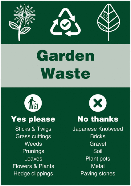 Garden Waste - WRAP Yes Please/No Thanks Recycling Signs