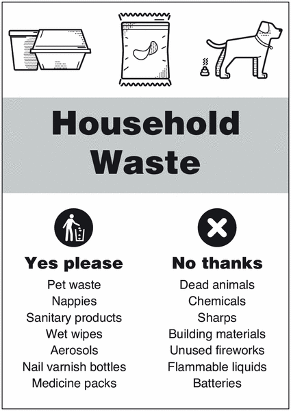 Household Waste - WRAP Yes Please/No Thanks Recycling Signs