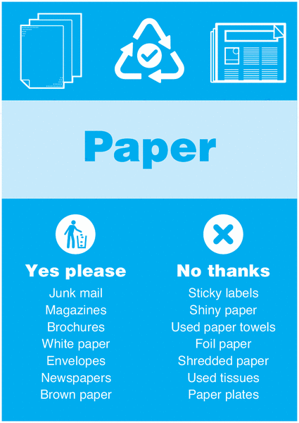 Paper - WRAP Yes Please/No Thanks Recycling Signs