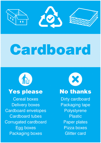 Cardboard - WRAP Yes Please/No Thanks Recycling Signs