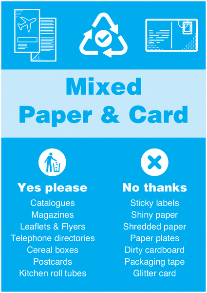 Mixed Paper & Card - WRAP Yes Please/No Thanks Recycling Signs