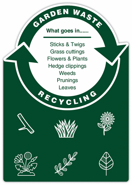 Garden Waste - WRAP Cut-out Recycling Signs
