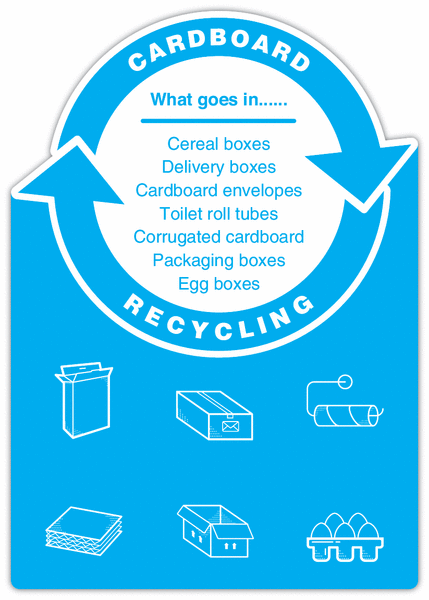 Cardboard - WRAP Cut-out Recycling Signs