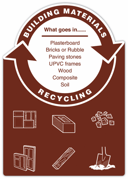 Building Materials - WRAP Cut-out Recycling Signs