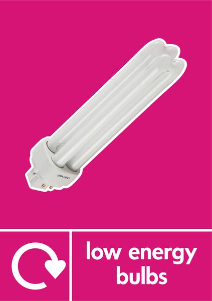 Low Energy Bulbs - WRAP Photographic Recycling Signs